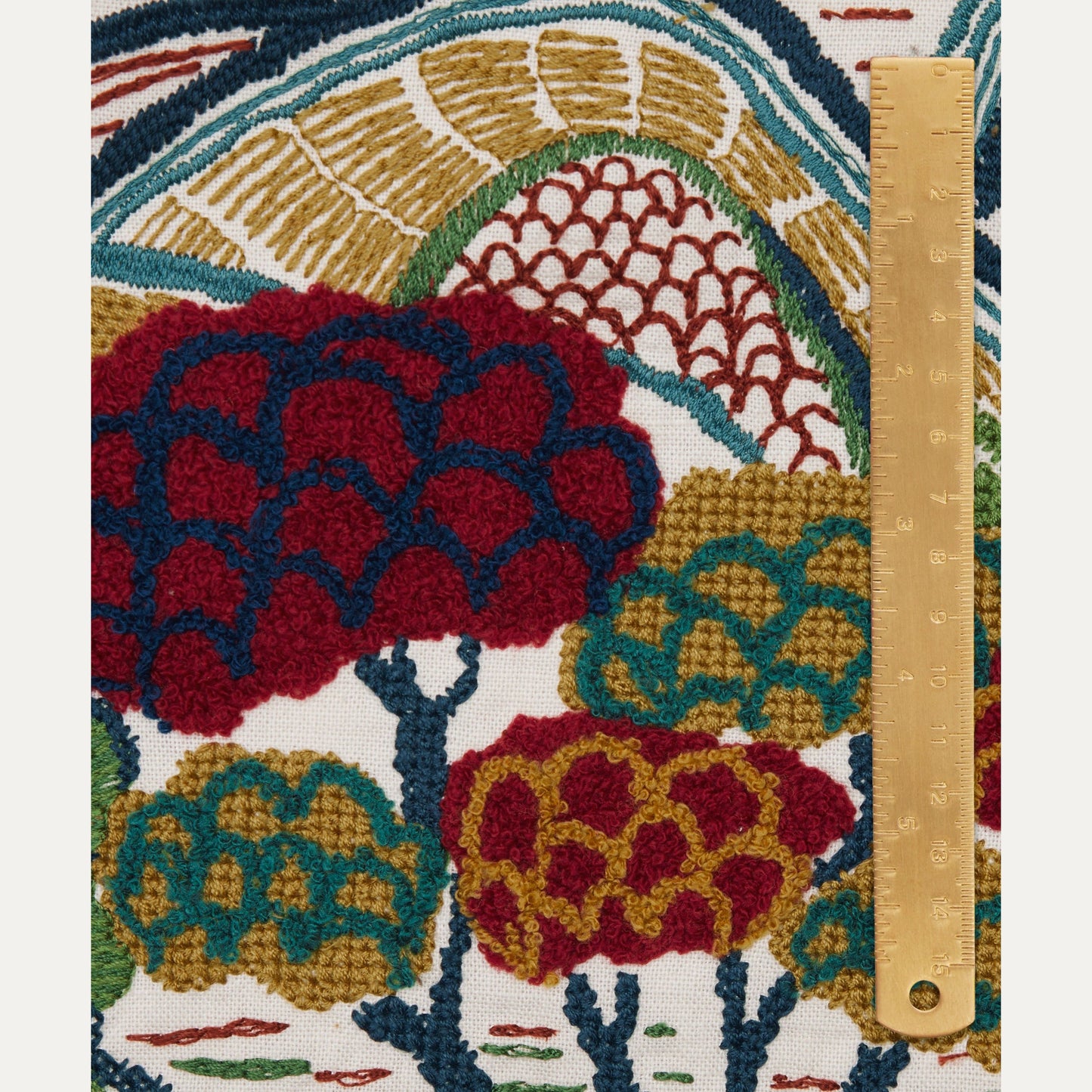 Kangas Mount Stitch