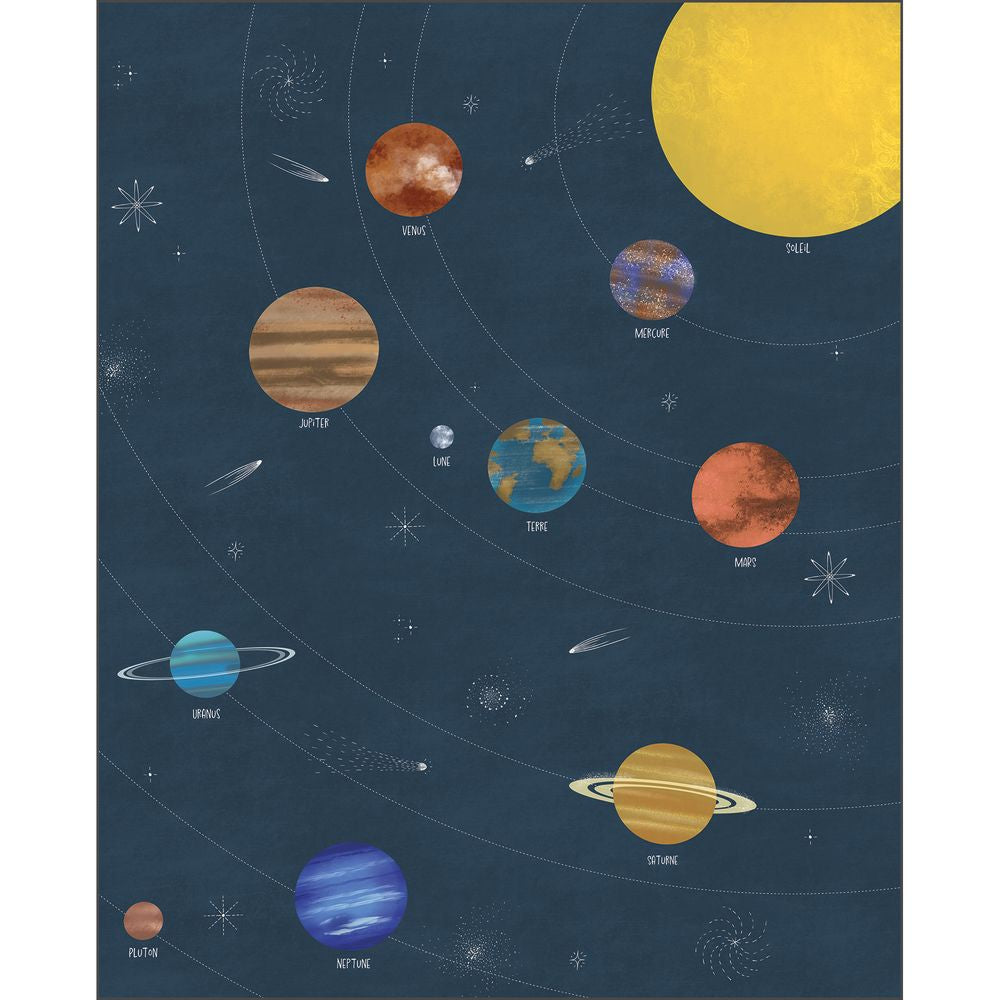 Tapetti Le Monde Des Planetes Bleu Nuit L 250X310 cm
