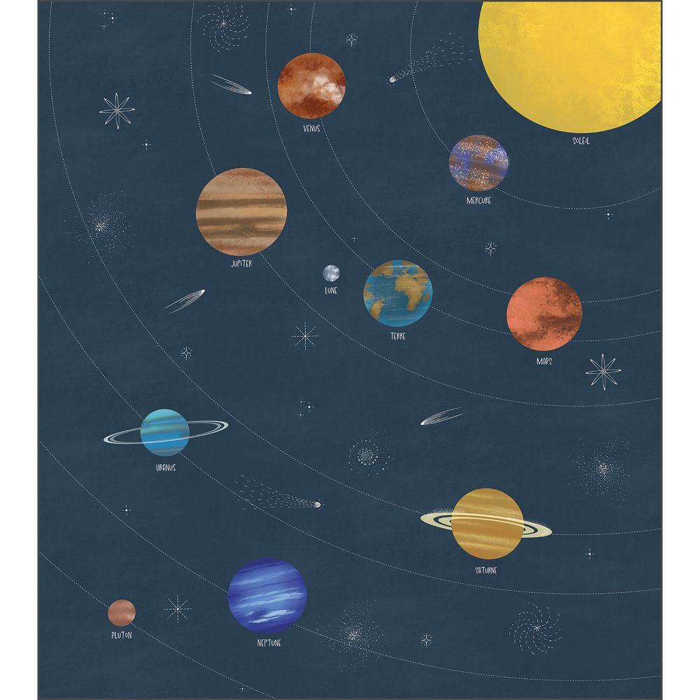 Tapetti Le Monde Des Planetes Bleu Nuit M 250X280 cm