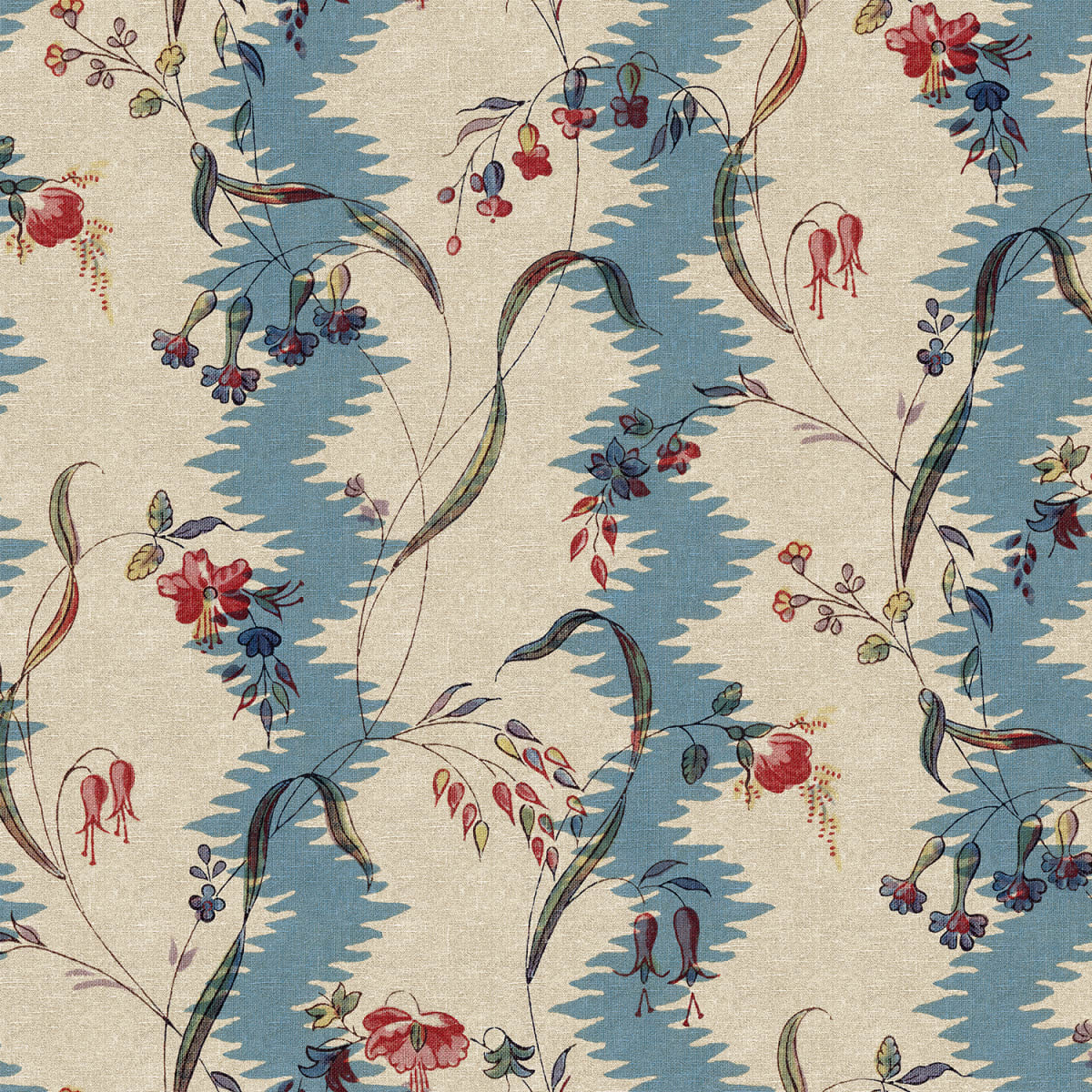 Tapetti Beatrice, Blue